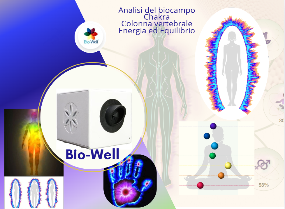 energia biocampo