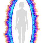 aura bio-well